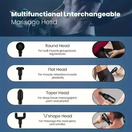 USB Compact Neck Massager