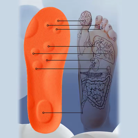 4D Cushioning Insoles – Ultra Soft, Anti-Fatigue, Thick Comfort Shoe Pads