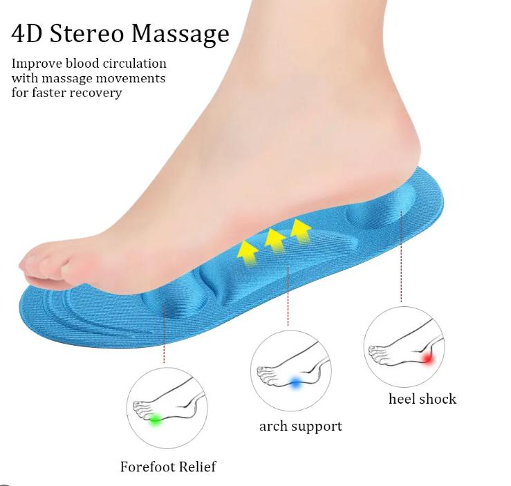 4D Cushioning Insoles – Ultra Soft, Anti-Fatigue, Thick Comfort Shoe Pads