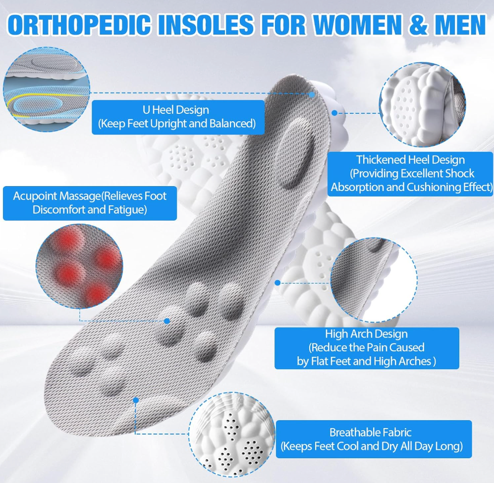 4D Cushioning Insoles – Ultra Soft, Anti-Fatigue, Thick Comfort Shoe Pads